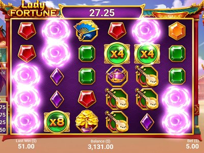 Видеослот Red Hot Reels — RTP 96.0%