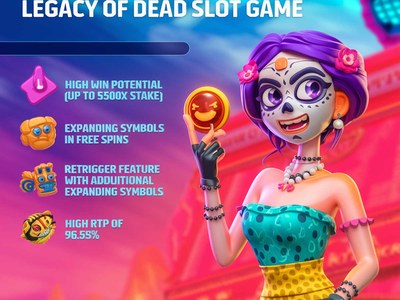 Видеослот Legacy Of Dead производителя Play'n GO
